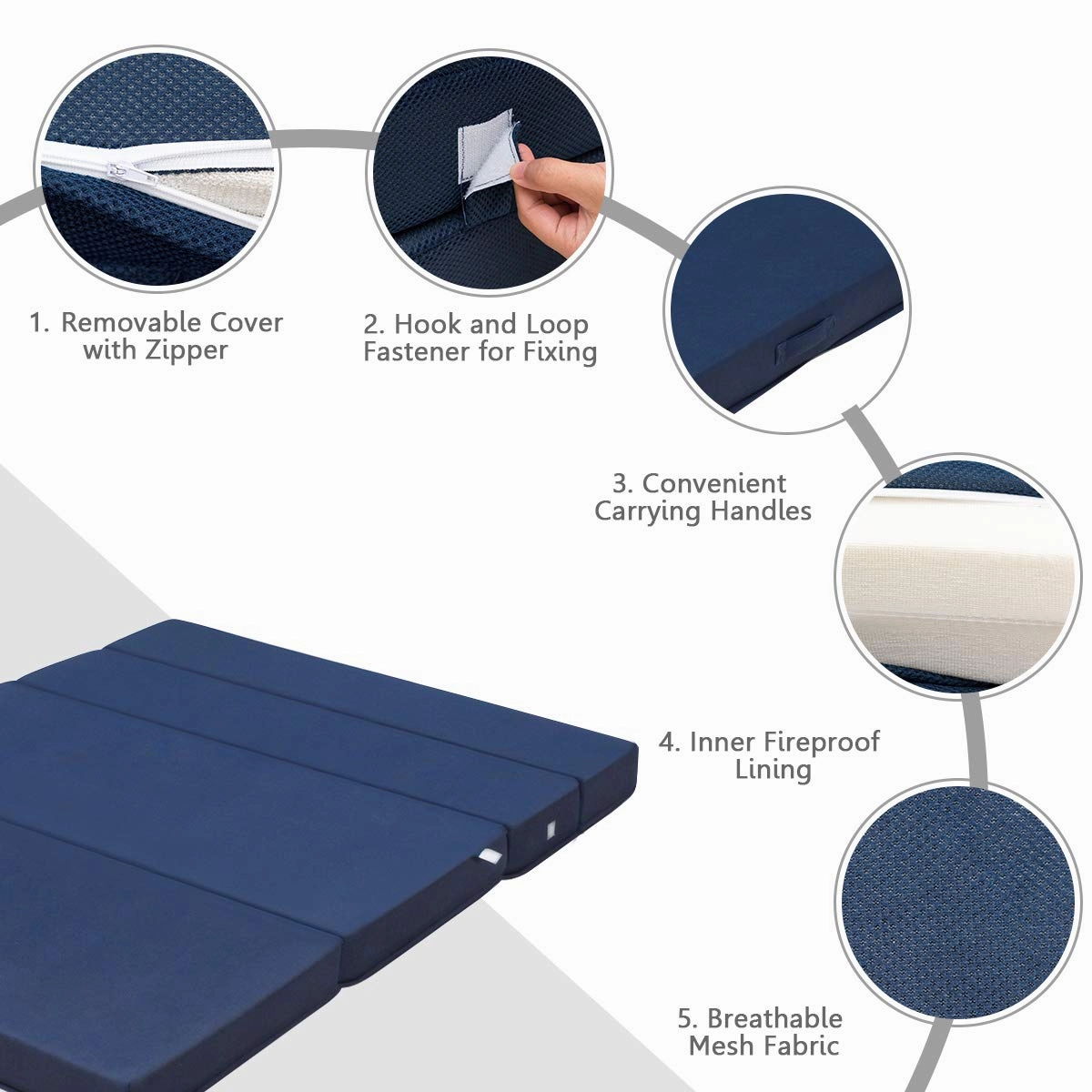 4" Thick Folding Portable Mattress Pad Sofa Bed with No Carrying Handles and Removable Washable Fabric Queen Blue