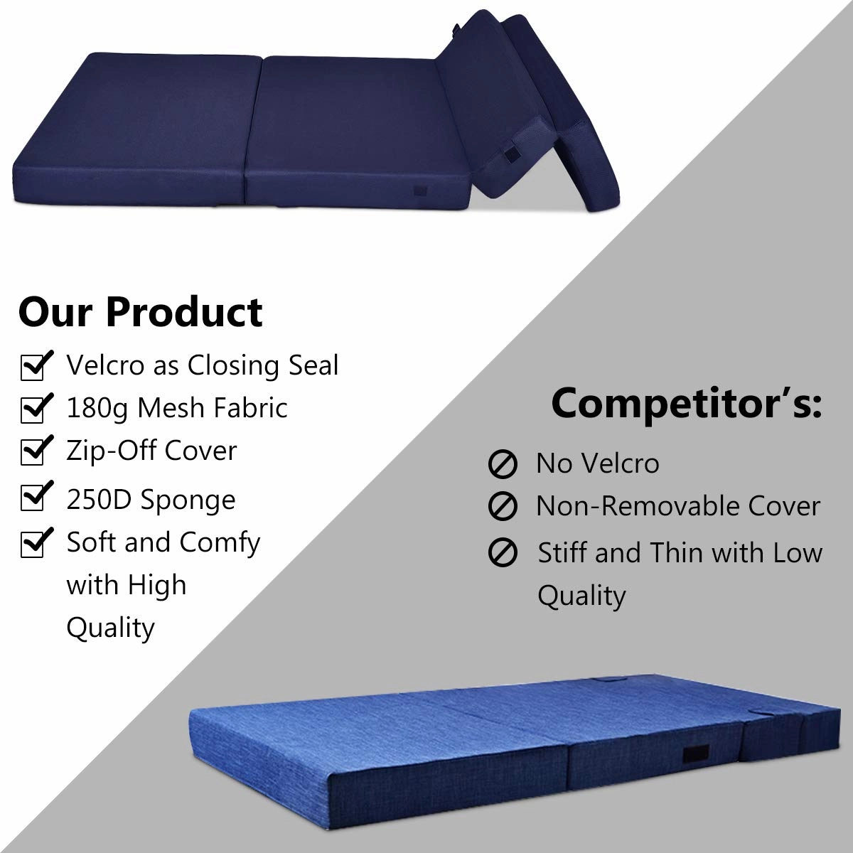 4" Thick Folding Portable Mattress Pad Sofa Bed with No Carrying Handles and Removable Washable Fabric Queen Blue
