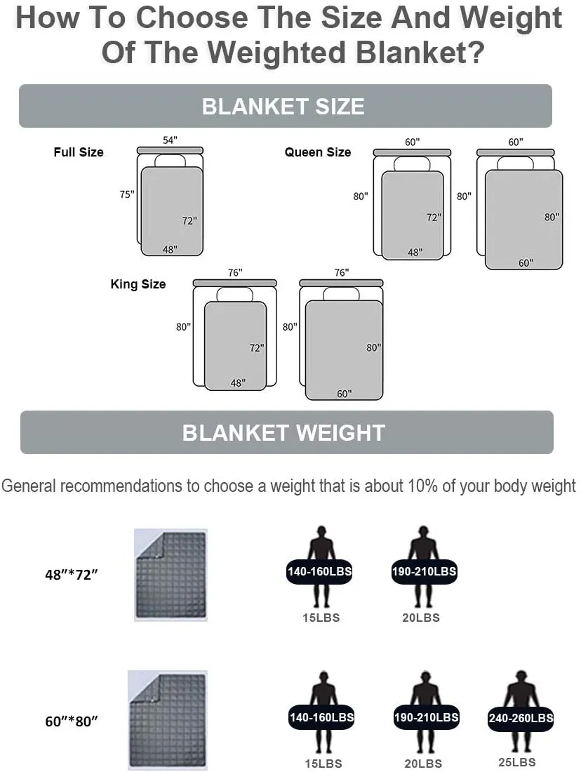 Adult Weighted Blanket & Removable Duvet Cover