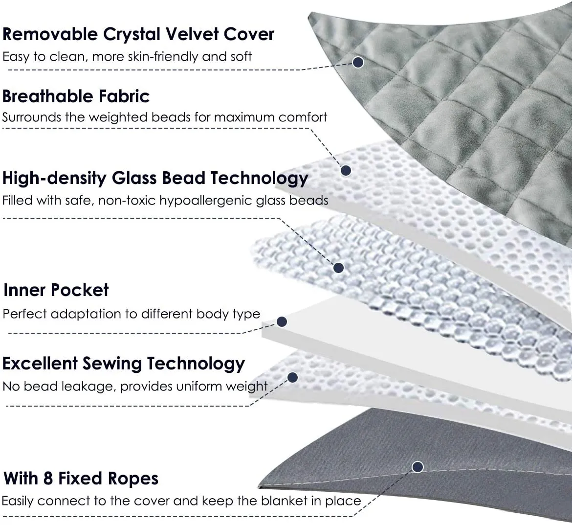 Adult Weighted Blanket & Removable Duvet Cover