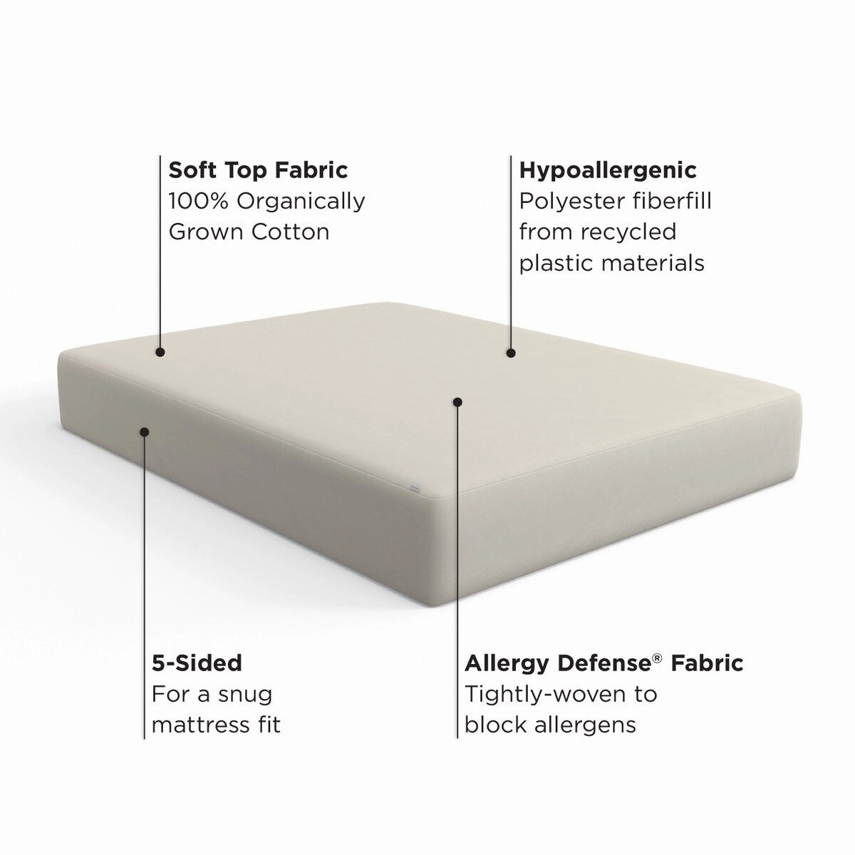 AllerEase Waterproof Mattress Pad with 100% Organically Grown Cotton Top - White