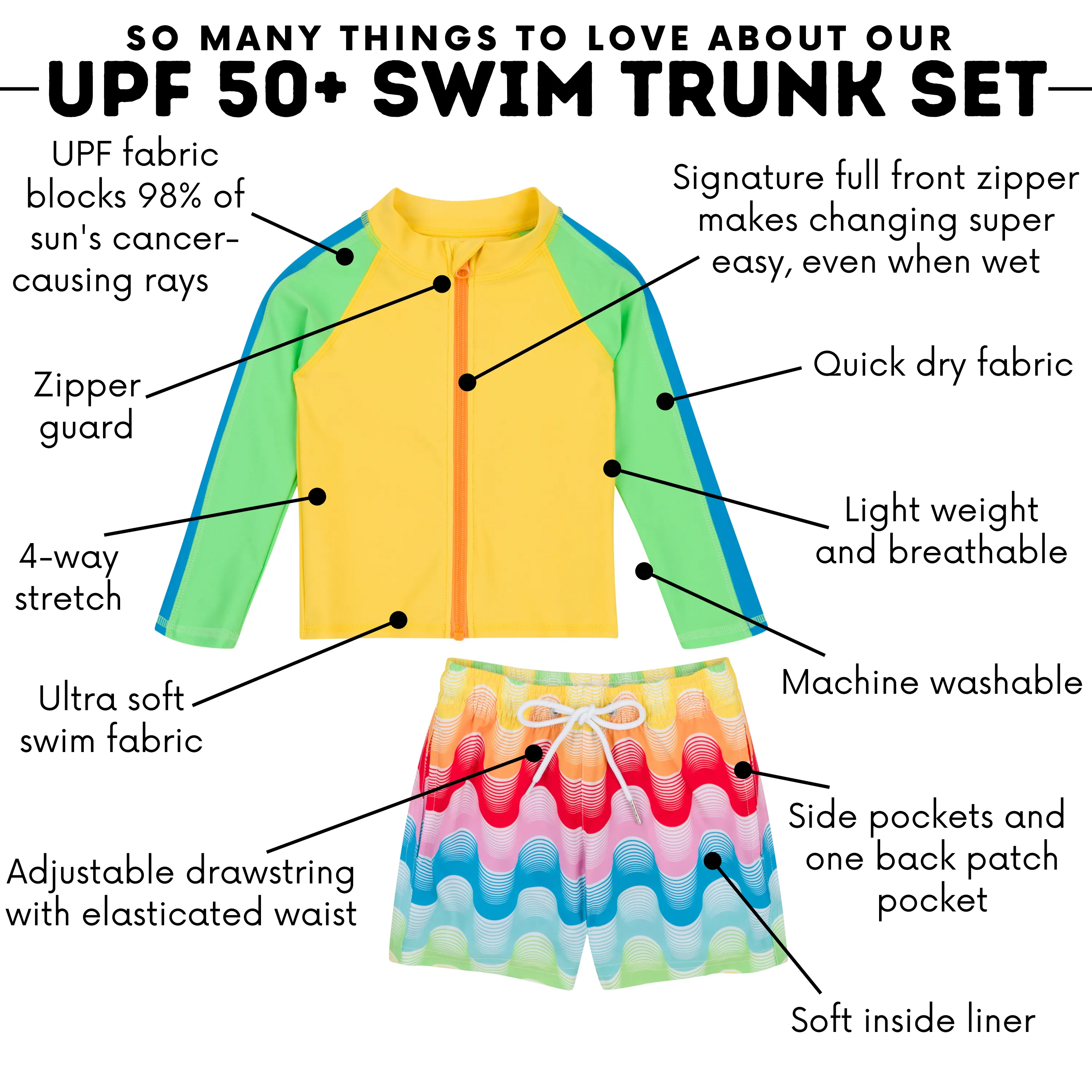 Boys Long Sleeve Zipper Rash Guard and Swim Trunk Set | "Surf's Up"