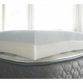 BYB 4" Comfort and Support Topper