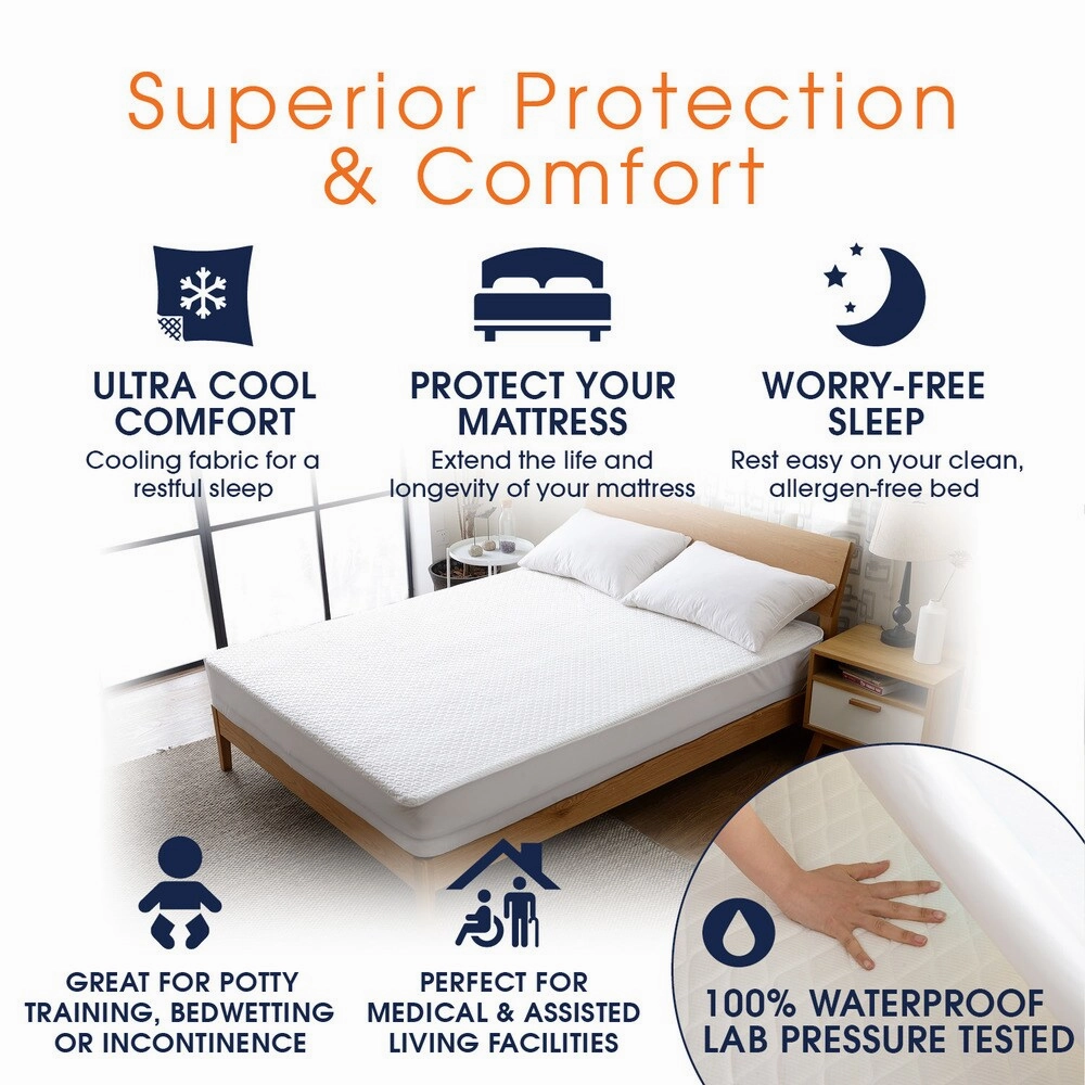 Cheer Collection Air Flow Waterproof Mattress Protector