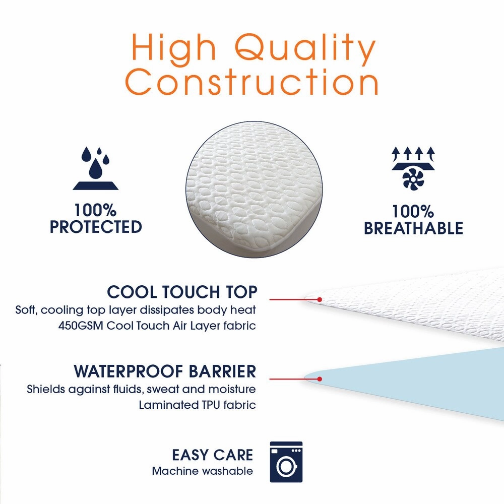 Cheer Collection Air Flow Waterproof Mattress Protector