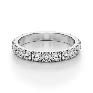 Classic 2.20 ct. Round Diamond Eternity Band