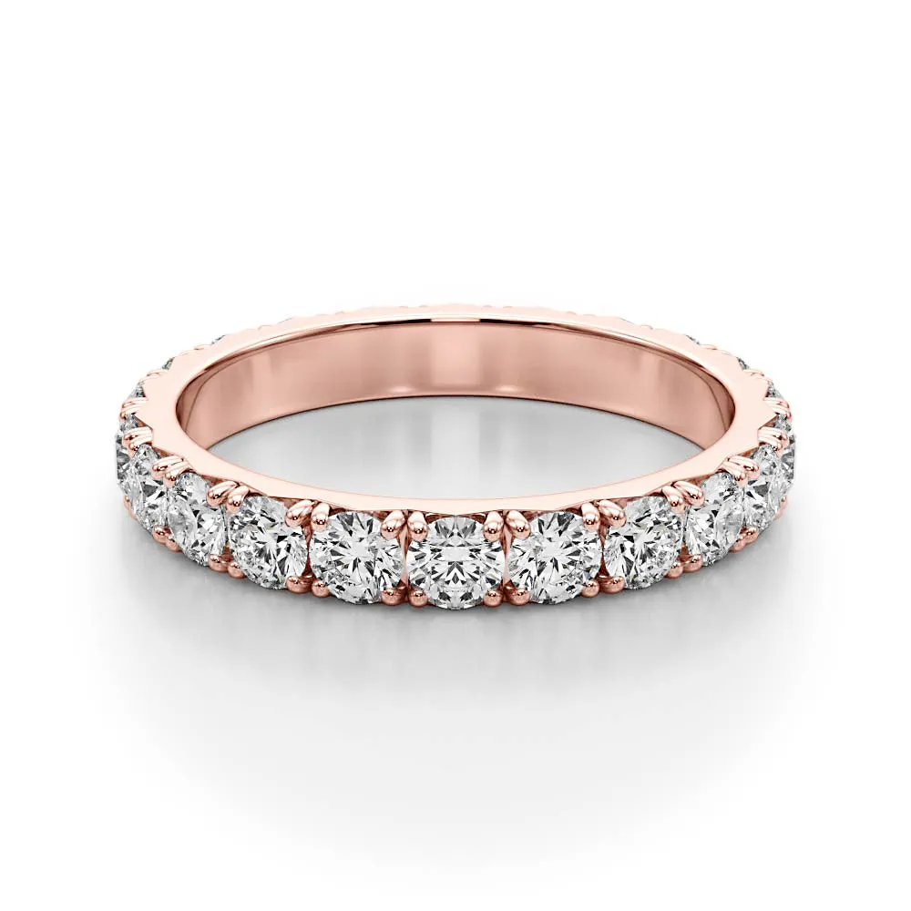 Classic 2.20 ct. Round Diamond Eternity Band