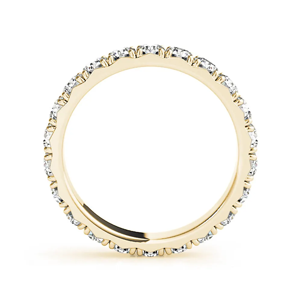 Classic 2.20 ct. Round Diamond Eternity Band
