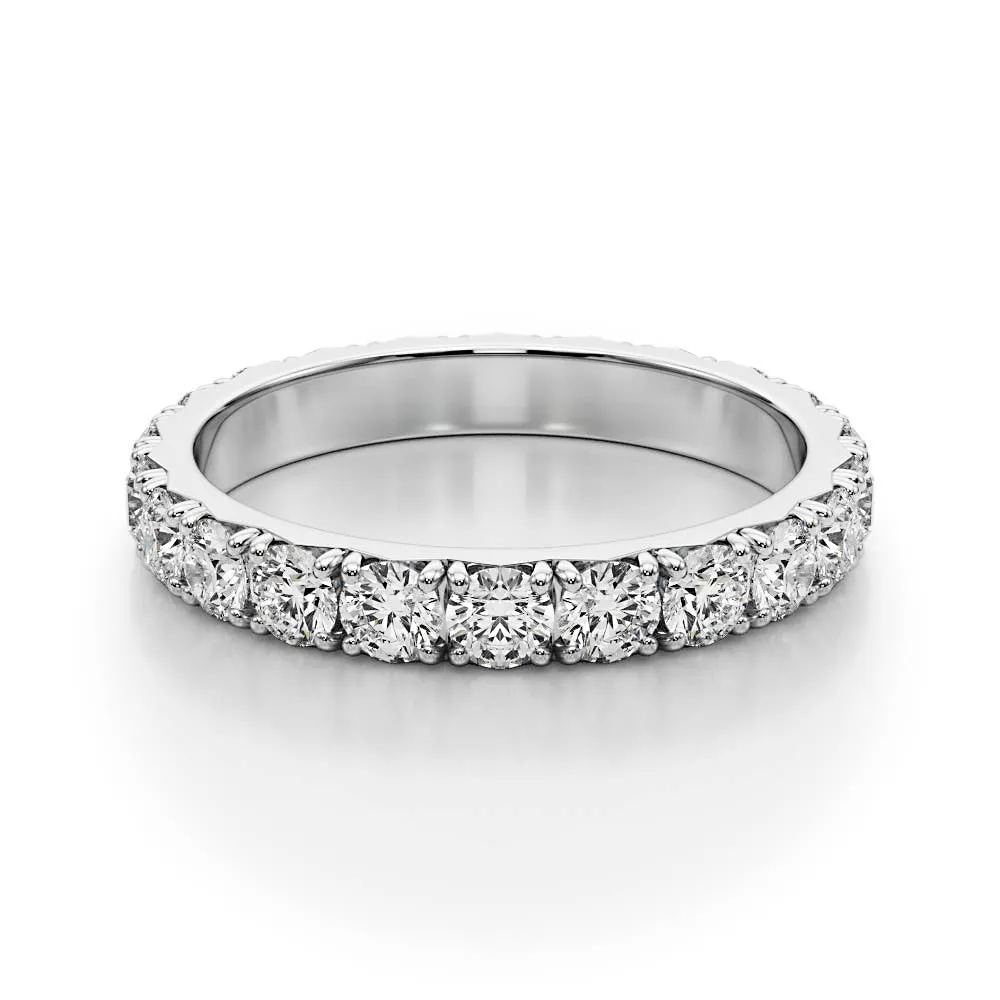 Classic 2.20 ct. Round Diamond Eternity Band