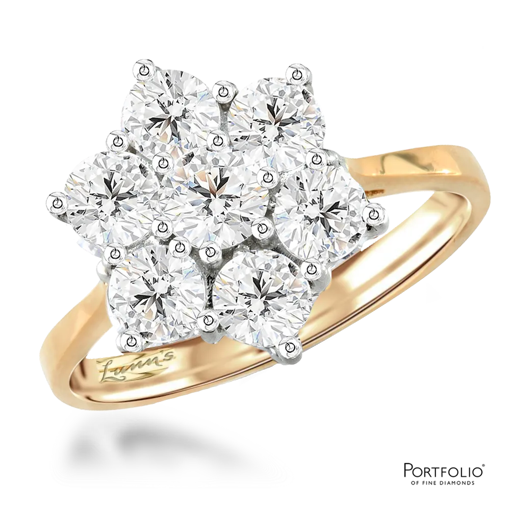 Cluster 0.34ct F SI1 Diamond Yellow Gold/Platinum Ring