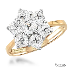 Cluster 0.34ct F SI1 Diamond Yellow Gold/Platinum Ring