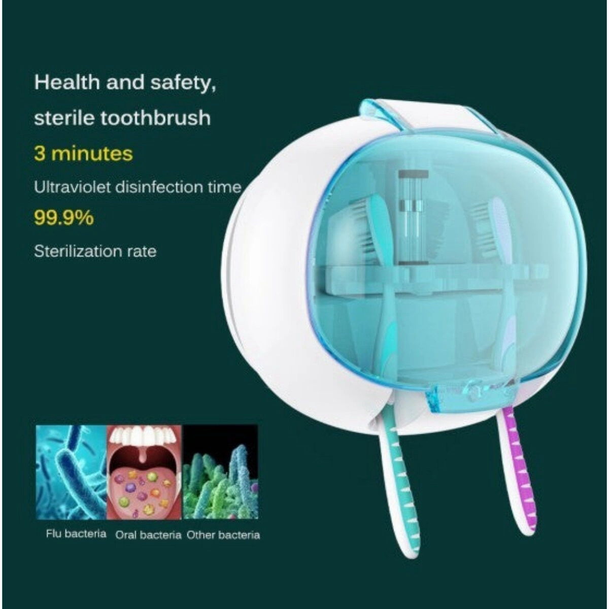 Daily Boutik Wall-Mounted UV Light Toothbrush Sanitizer Box - Green - 5.11" x 3.34" x 1.38"