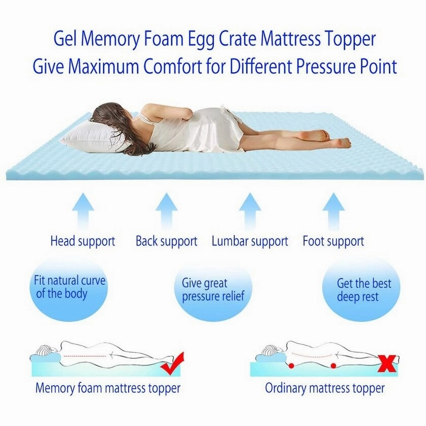 Egg box 1.5" gel memory foam mattress - blue