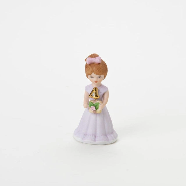 Enesco Growing Up Girls Collection Brunette Age Four 4 Figurine Decorative Mirror,Home Decor Mirror