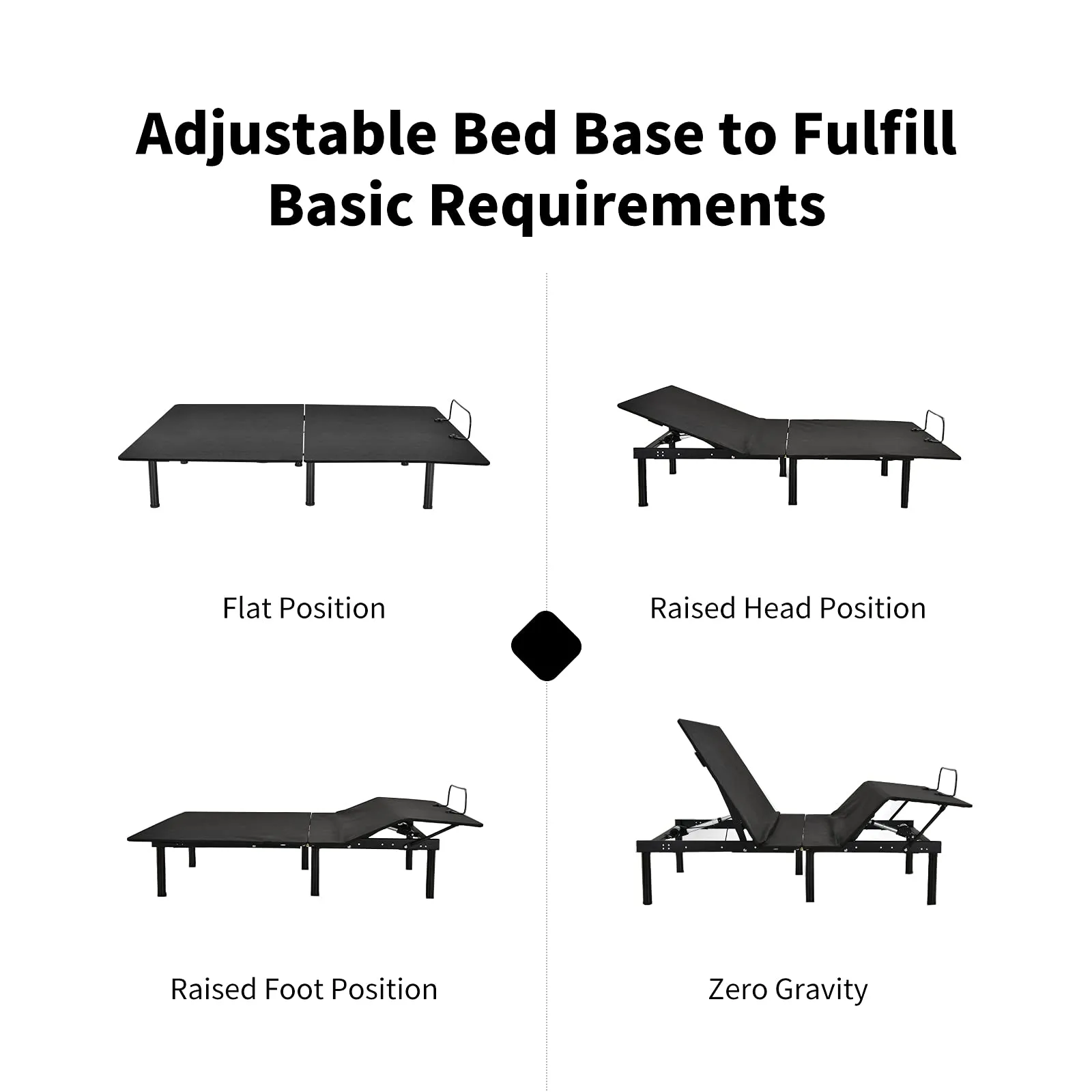 Giantex Adjustable Bed Base, Electric Adjustable Bed Frame w/ Wireless Remote