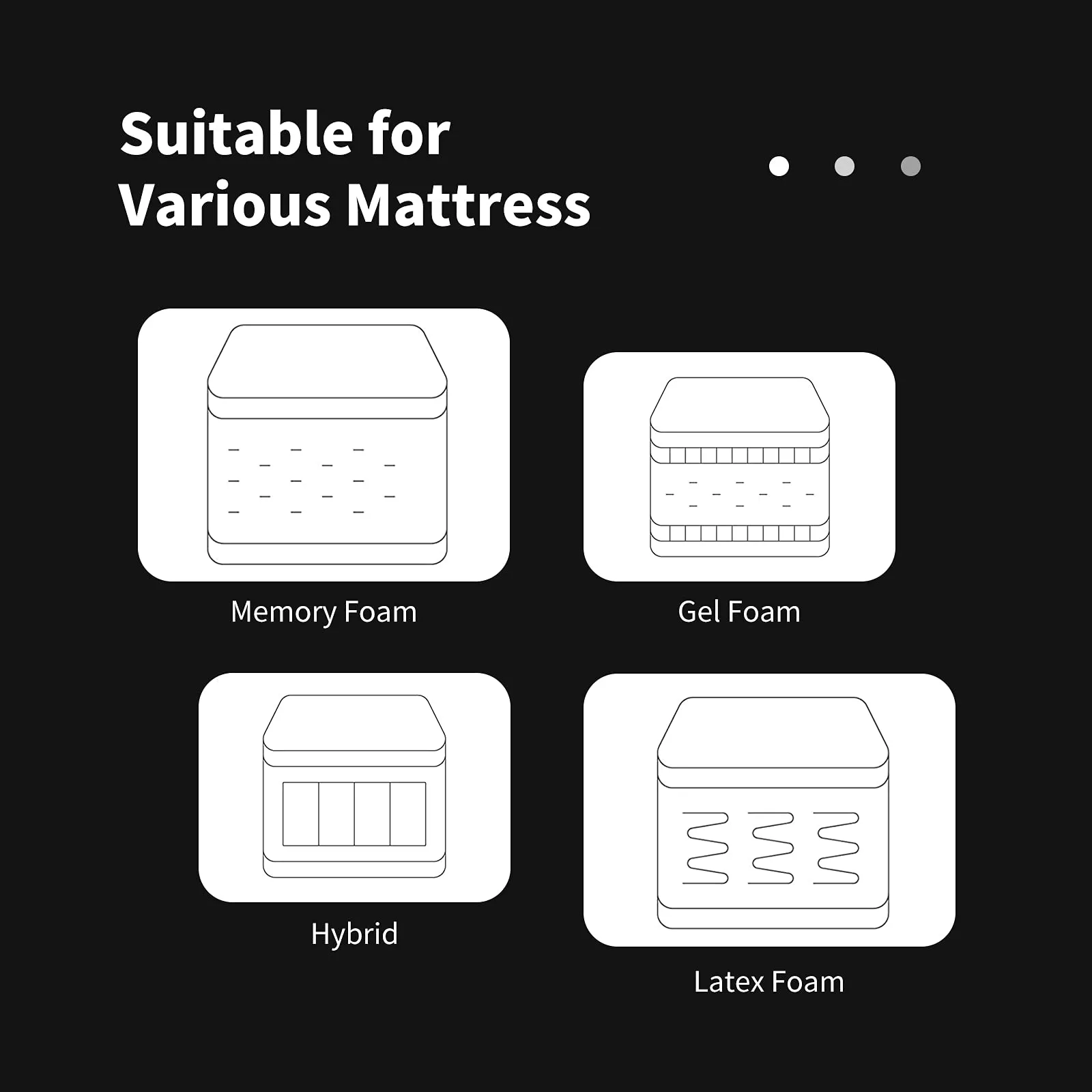 Giantex Adjustable Bed Base, Electric Adjustable Bed Frame w/ Wireless Remote