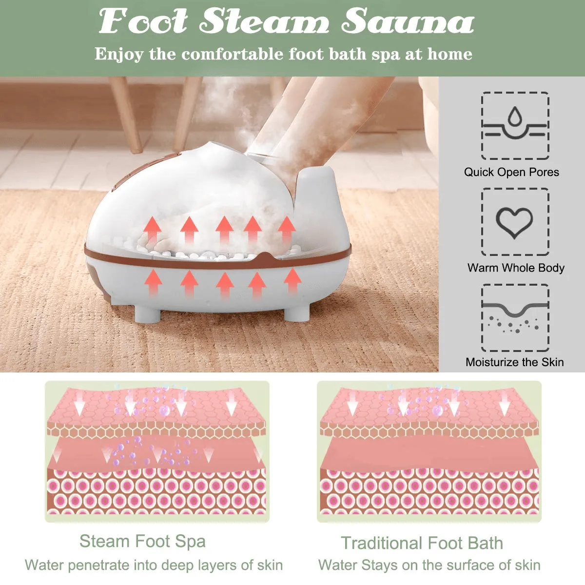 Giantex Steam Foot Spa Bath Massager w/3 Heat Levels, Pedicure Massage Rollers, Foot Spa Massager for Stress Relief (Brown/Gray)