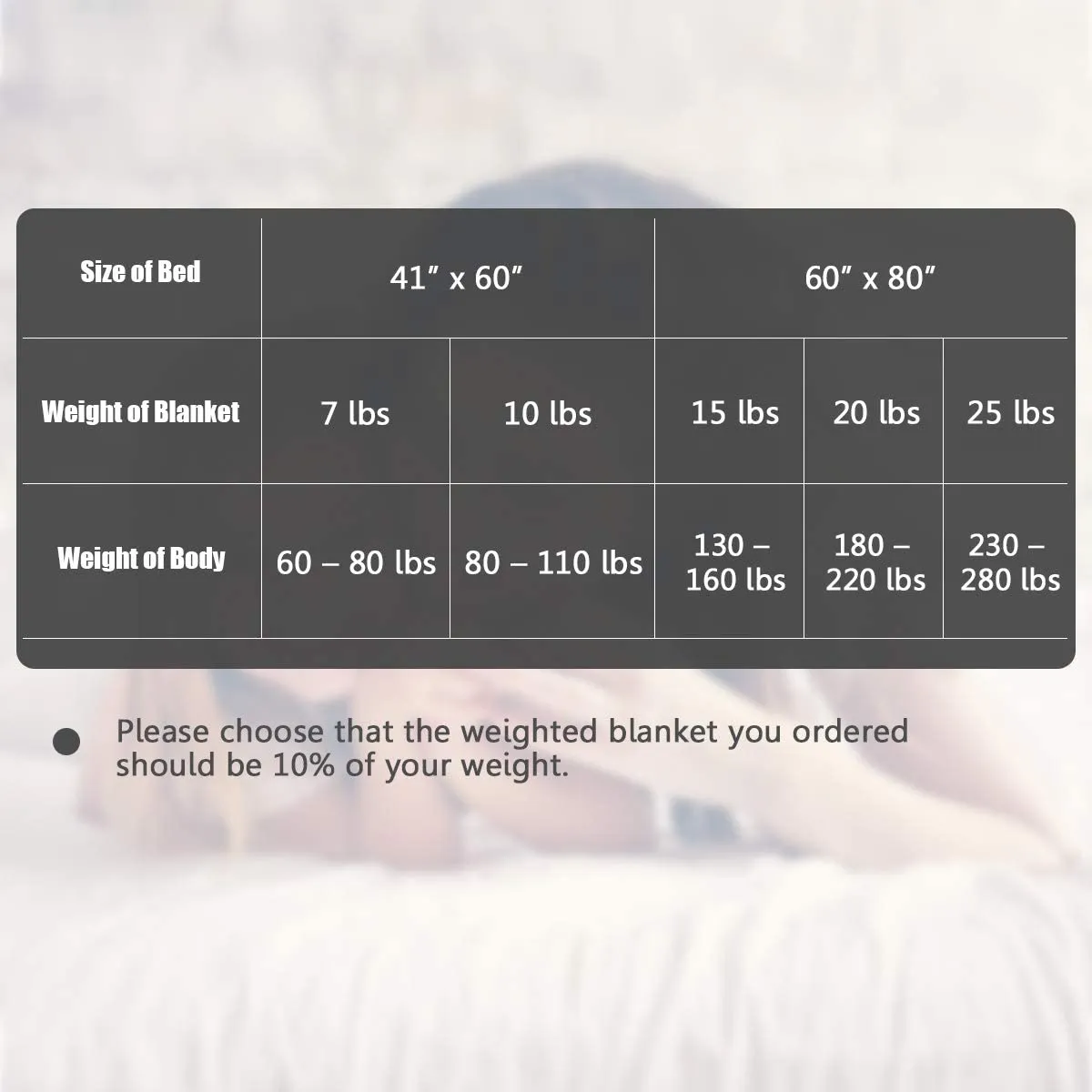 Giantex Weighted Blanket with Duvet Covers, Hot and Cold Duvet Cover Set, 60" x 80"