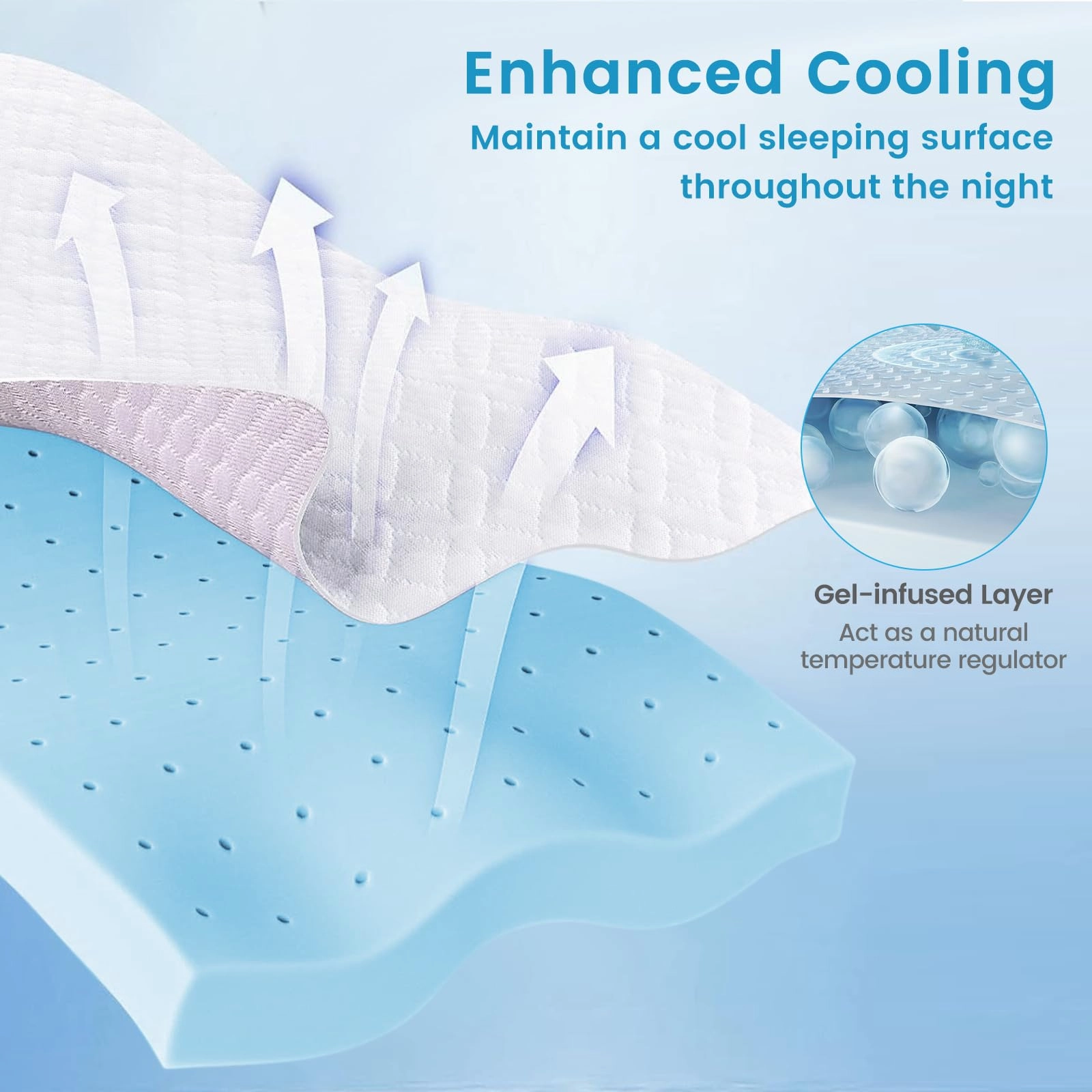 Giantex 3 Inch Twin Memory Foam Mattress Topper, Cooling Gel Infused Topper with Removable Cover