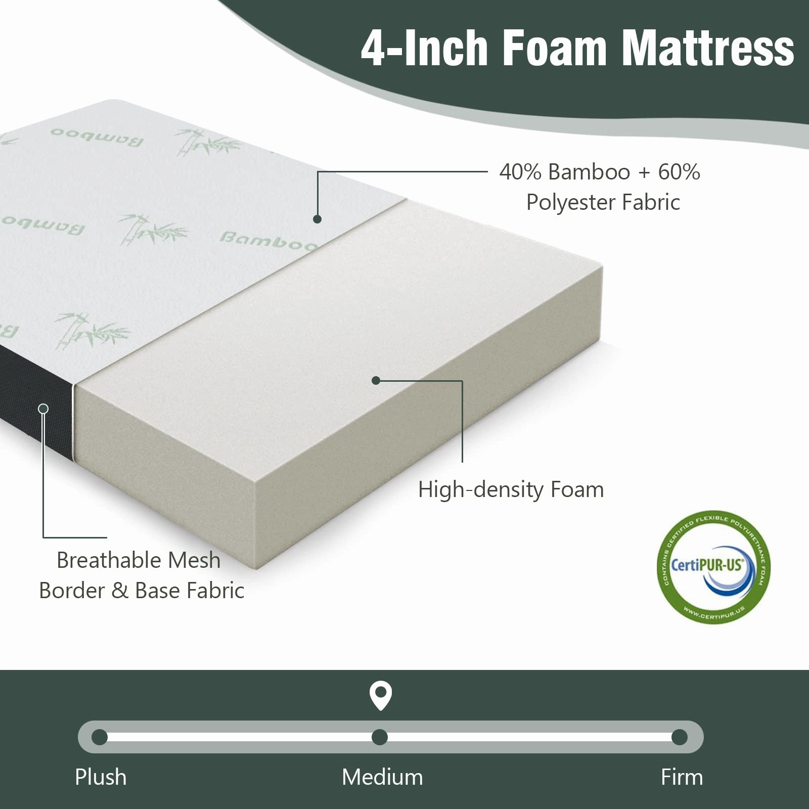 Giantex 4-Inch Tri Folding Mattress, Foam Mattress Topper with Bamboo Fiber Cover (Cot)