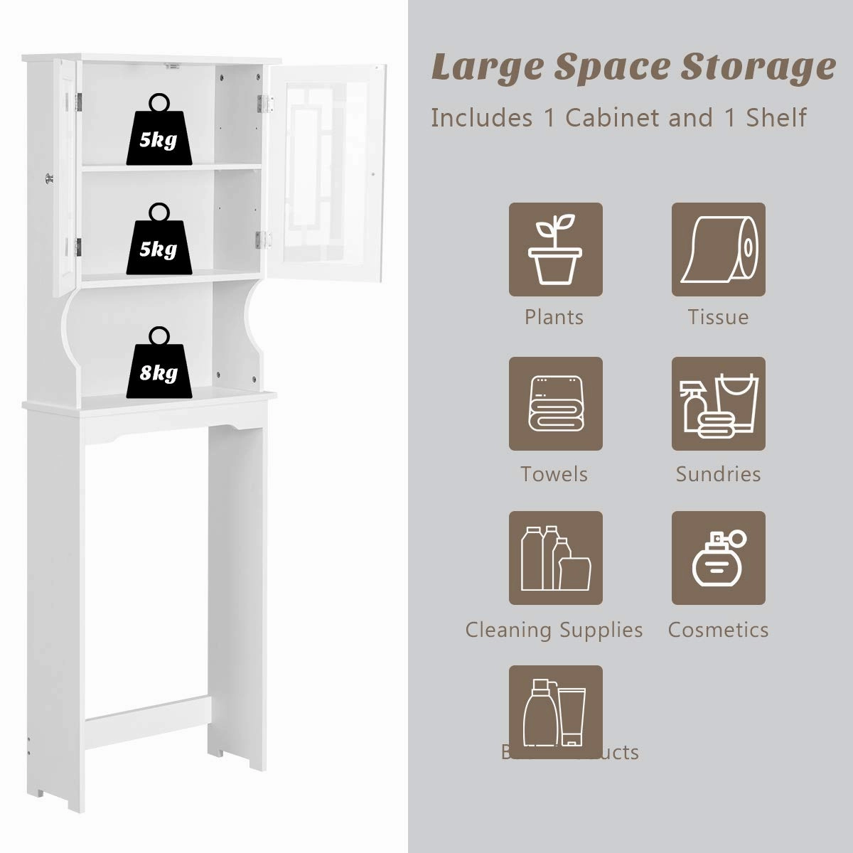 Giantex Over-The-Toilet Bathroom Storage Space