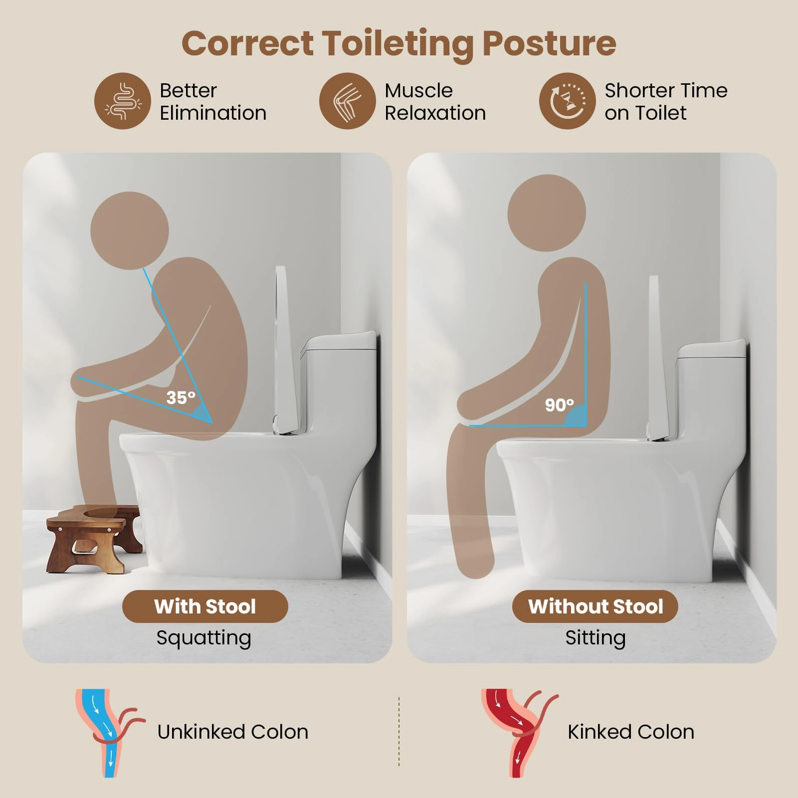 Giantex Teak Wood Toilet Stool - 7" Bathroom Squatting Stool
