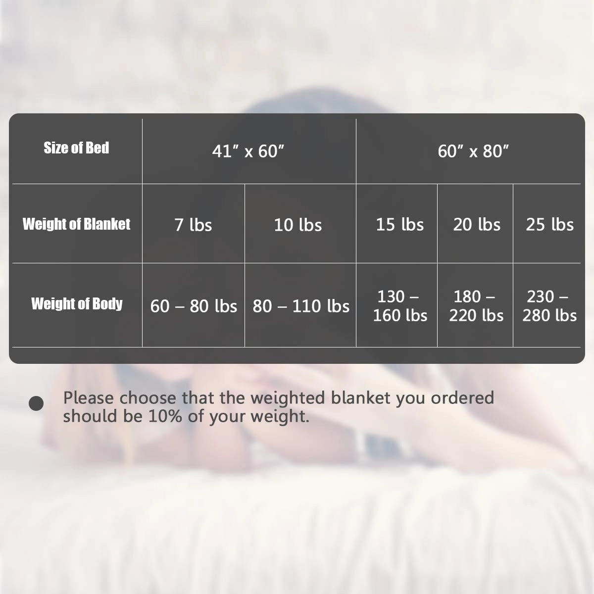 Giantex Weighted Blanket with Duvet Covers, Hot and Cold Duvet Cover Set, 60" x 80"