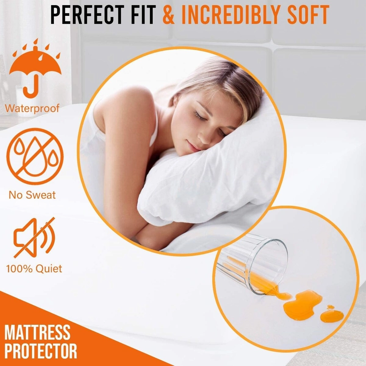 Guardmax Fitted Waterproof Mattress Protector