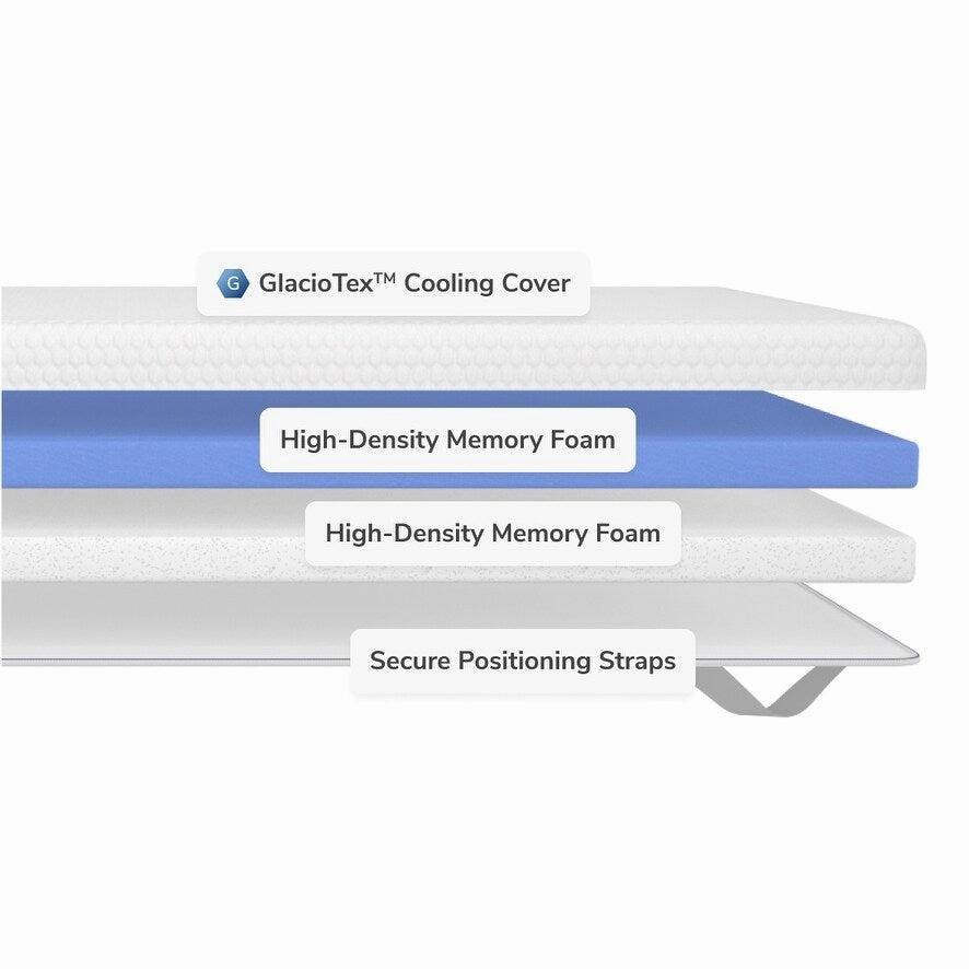Helix Premium Memory Foam Mattress Topper with GlacioTex, Firm