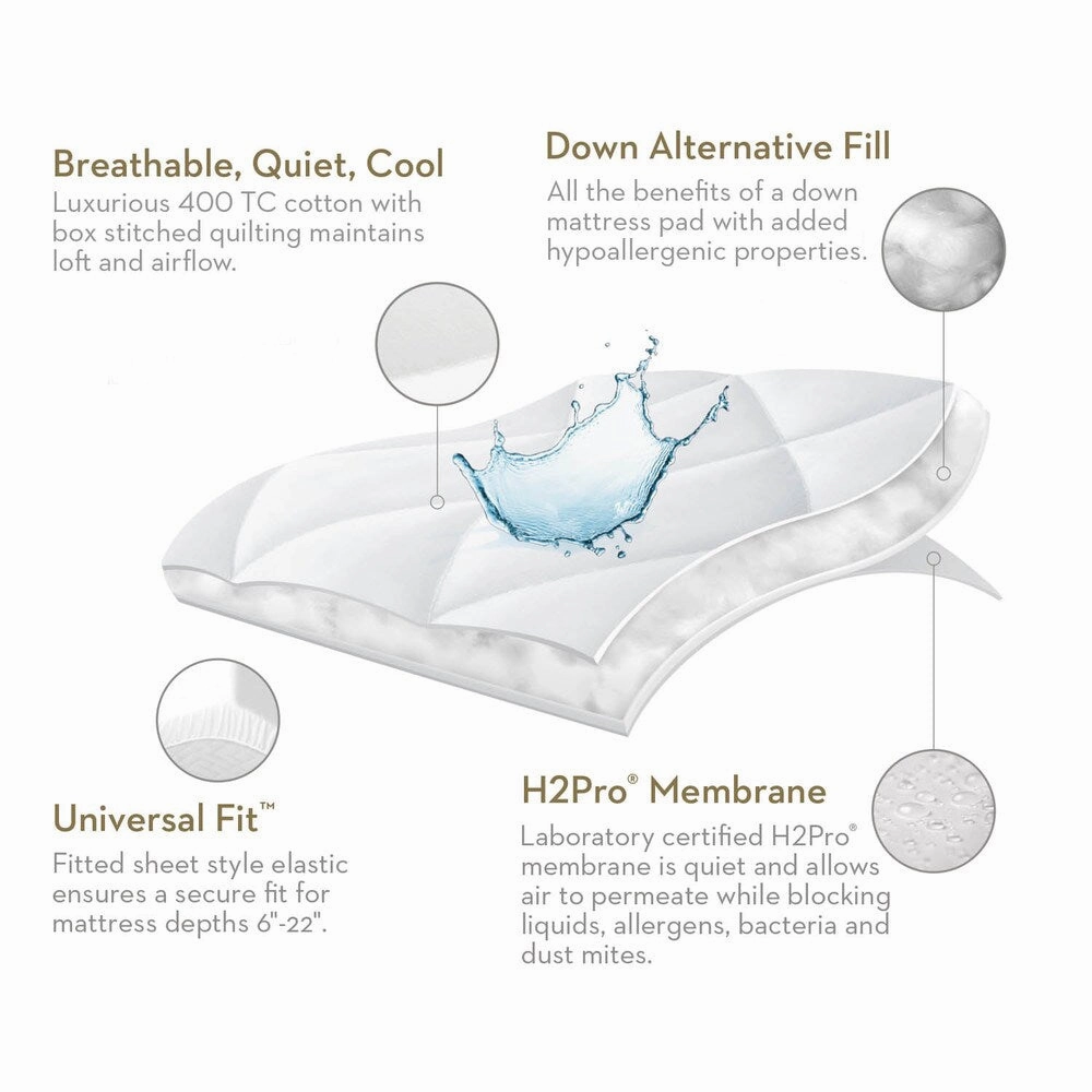 Malouf Sleep Tite Quilt Tite Quilted Waterproof Cotton Mattress Protector - White
