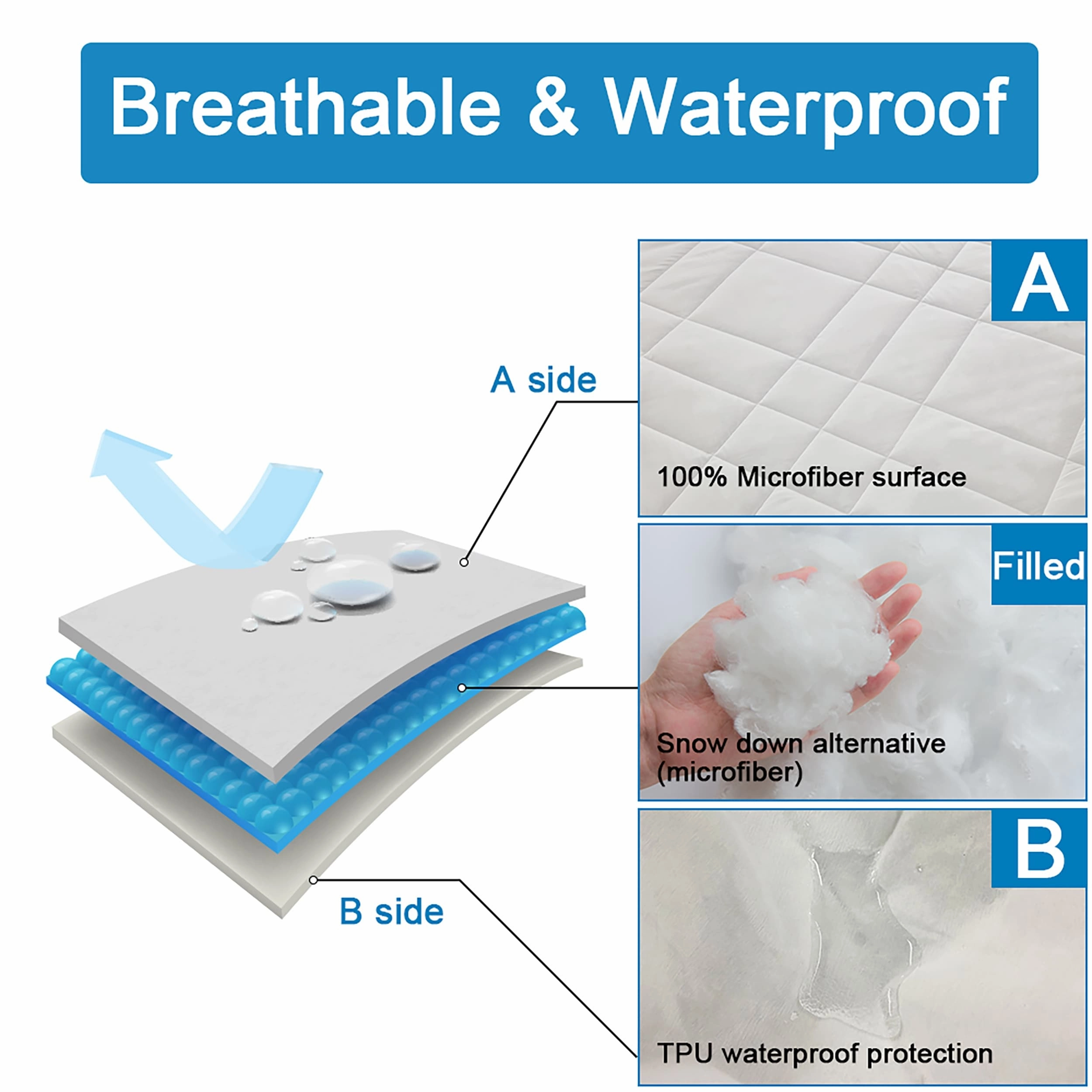 NexHome California King Size Quilted Fitted Mattress Pad Microfiber 100% Waterproof Mattress Protector Cover