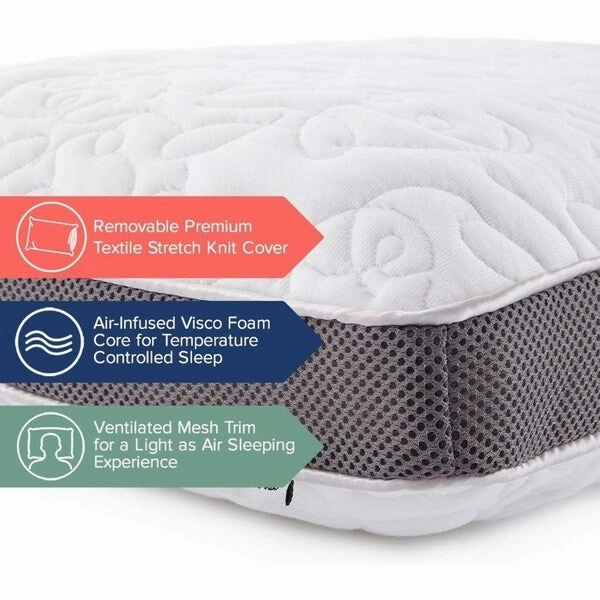 Perfect Cloud Double Airflow Memory Foam Pillow