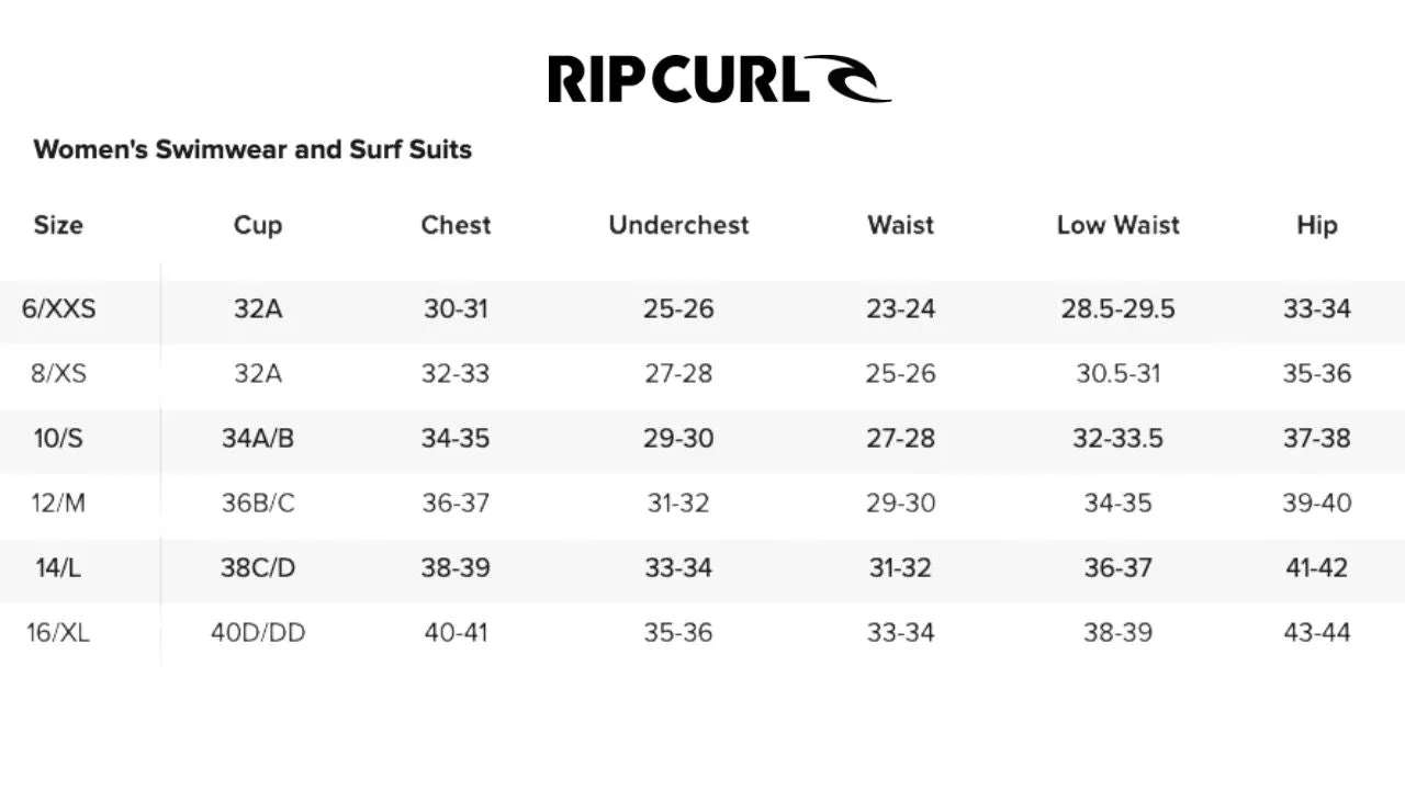 Premium Surf High Leg Bikini Bottoms In White