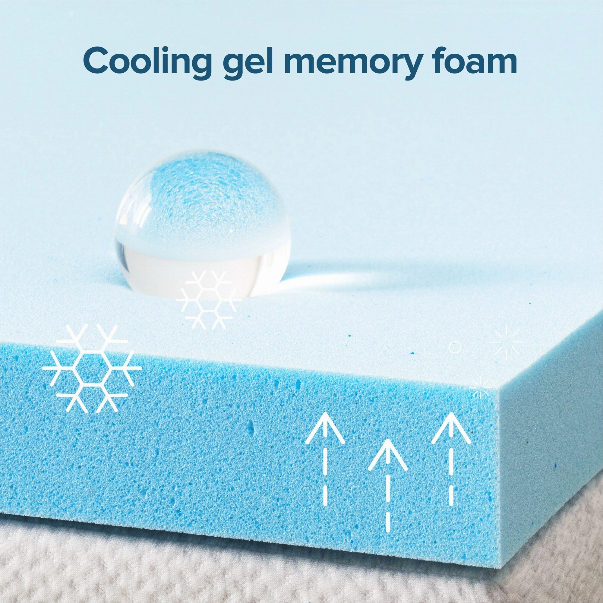 Priage by ZINUS 2 Inch Green Tea Cooling Gel Memory Foam Mattress Topper - Blue