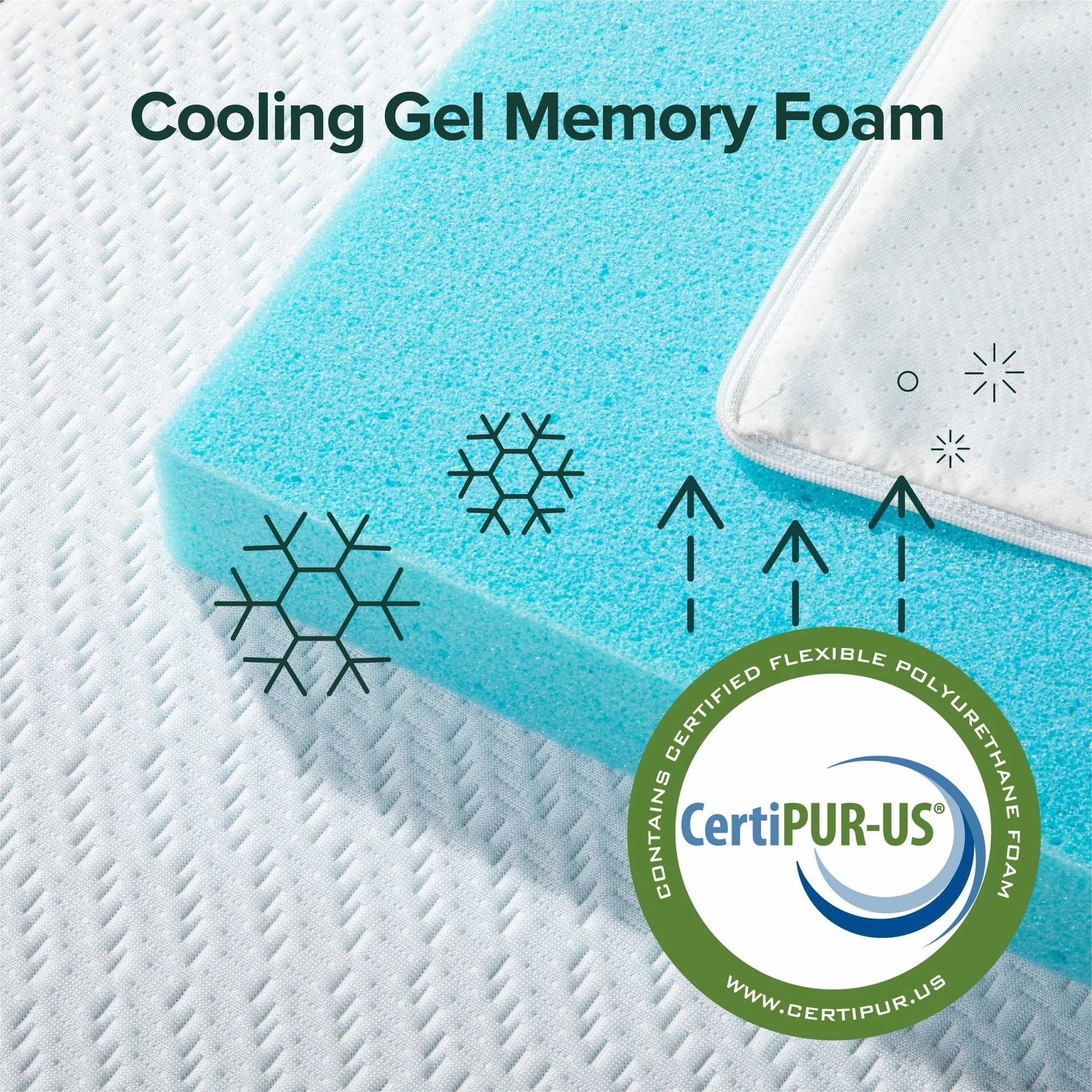 Priage by ZINUS 2 Inch Ultra Cooling Gel Memory Foam Mattress Topper with Cooling Cover - White