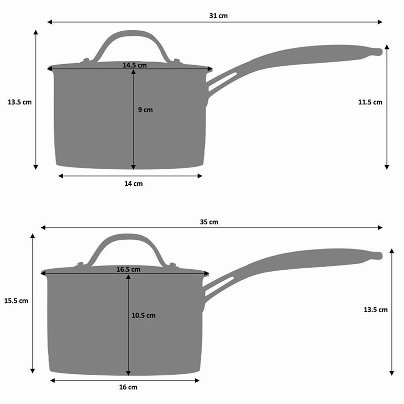 Professional 4 Piece Saucepan set, Stainless Steel