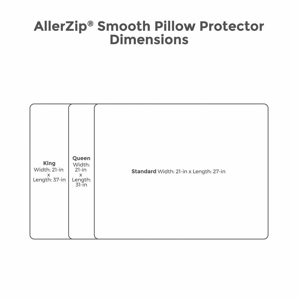 Protect-A-Bed ALLERZIP Smooth STANDARD Pillow Encasement 4 PACK - White
