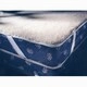 Science of Sleep Virgin Wool Mattress Topper