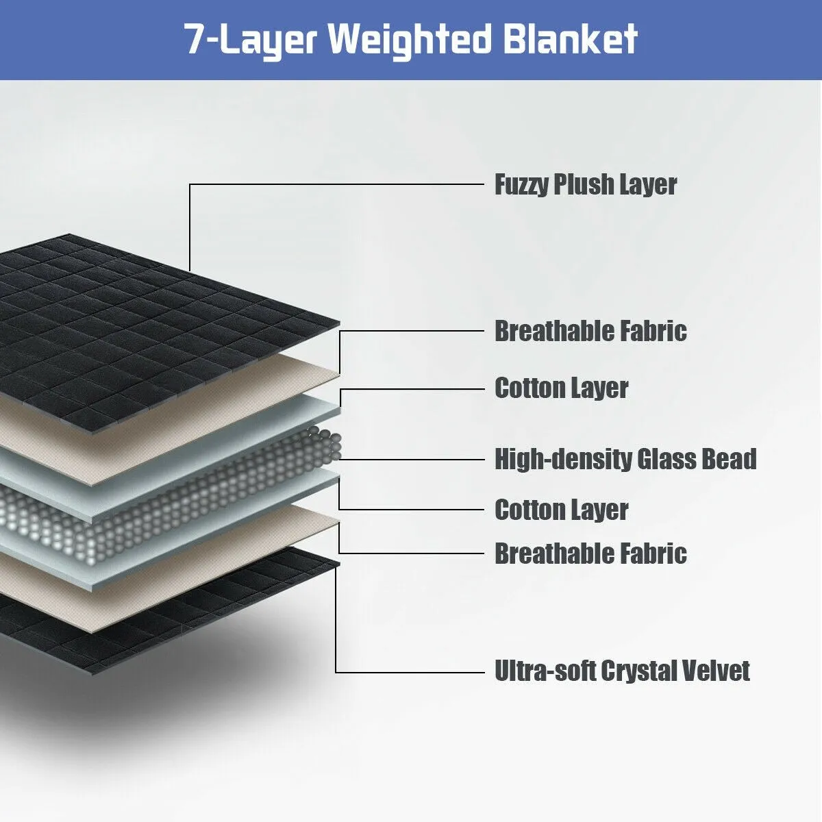 Weighted Blanket, Queen Size Heavy Blanket-60"x 80"