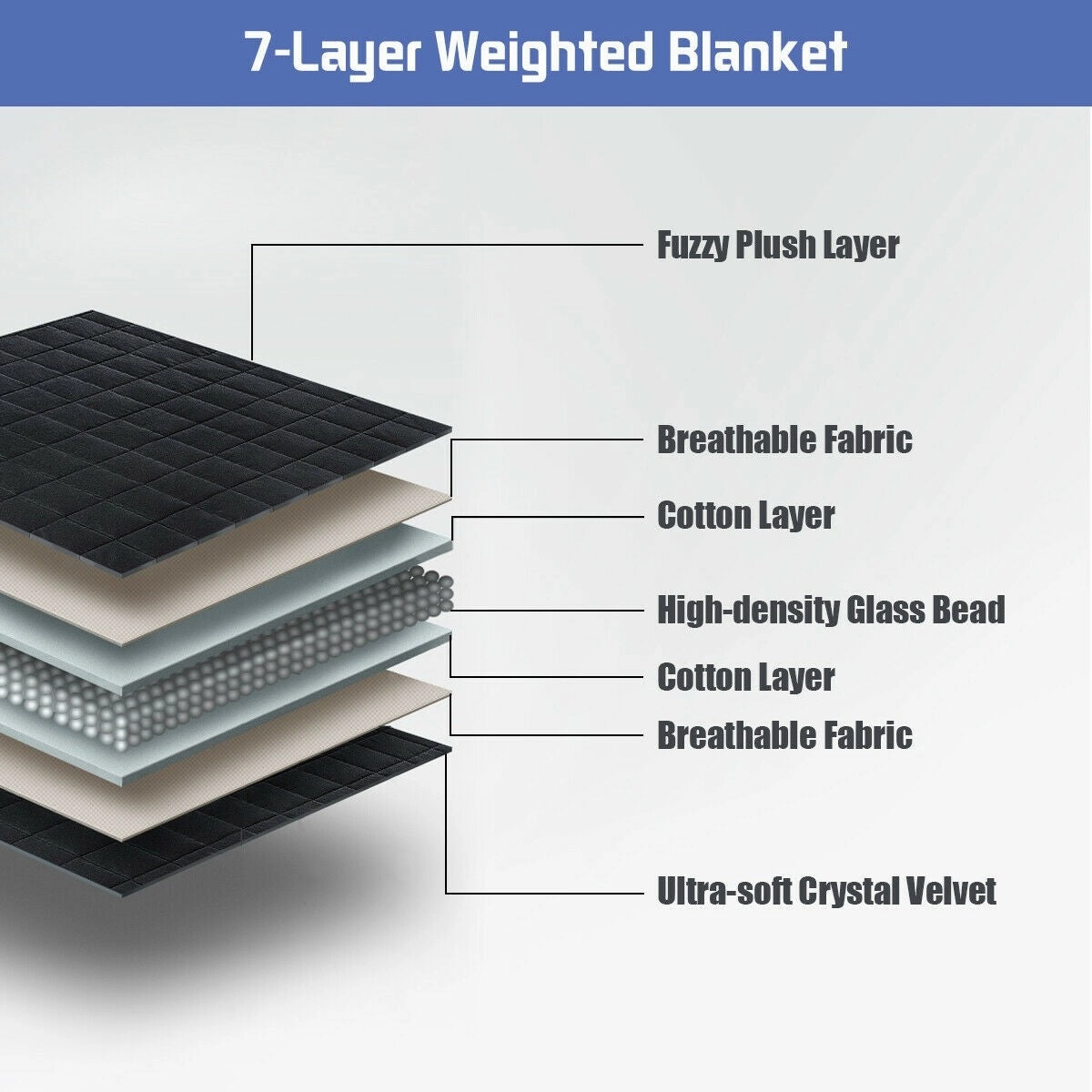 Weighted Blanket, Queen Size Heavy Blanket-60"x 80"
