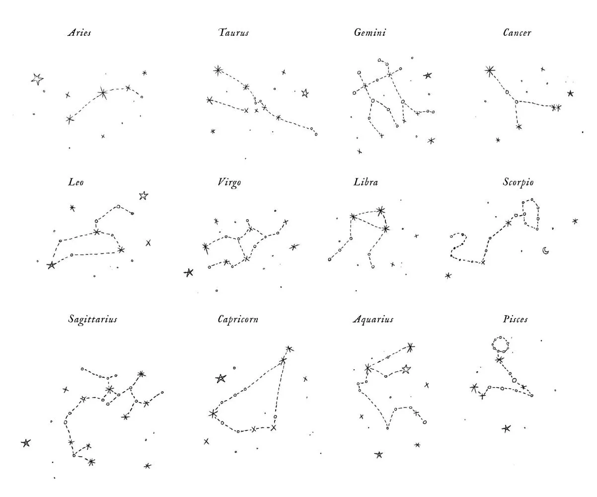 Wide Written in the Stars Ring